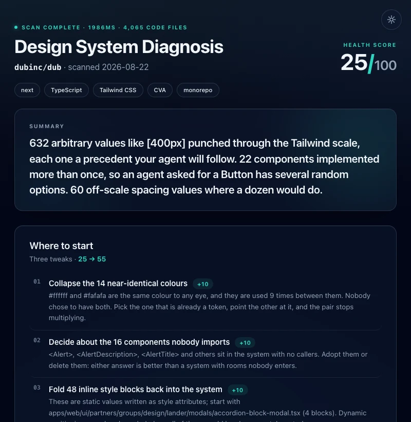 Roast My Design System report in dark mode: health score, summary and where-to-start list
