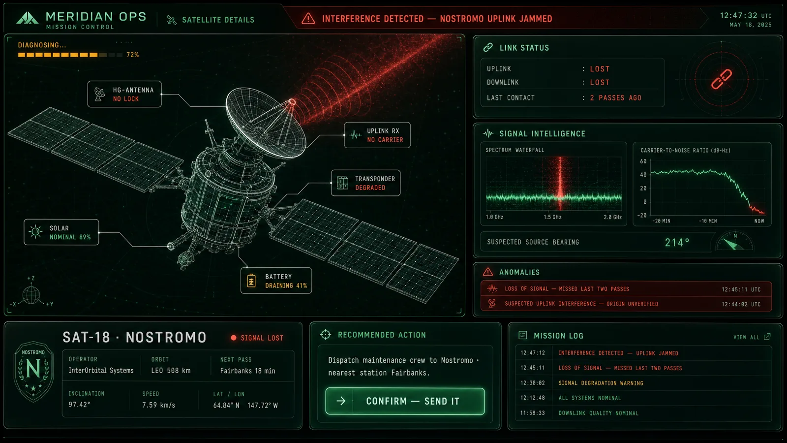 A single satellite detail view with telemetry, orbit and pass data